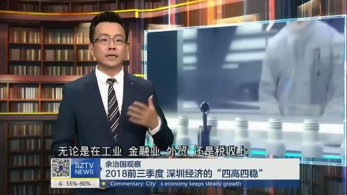 深视新闻在线观看,实时掌握深圳动态